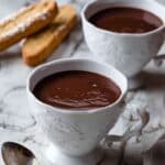 Italian Hot Chocolate (Cioccolato Caldo) Recipe